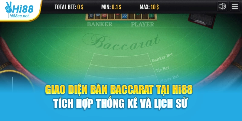Giao diện bàn baccarat tại Hi88 tích hợp thống kê và lịch sử