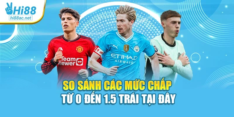 So sánh các mức chấp từ 0 đến 1.5 trái tại đây