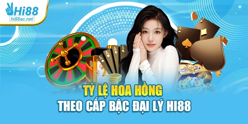 Tỷ lệ hoa hồng theo cấp bậc đại lý Hi88