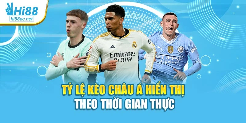 Tỷ lệ kèo châu Á hiển thị theo thời gian thực