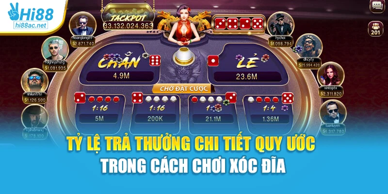 Tỷ lệ trả thưởng chi tiết quy ước trong cách chơi xóc đĩa